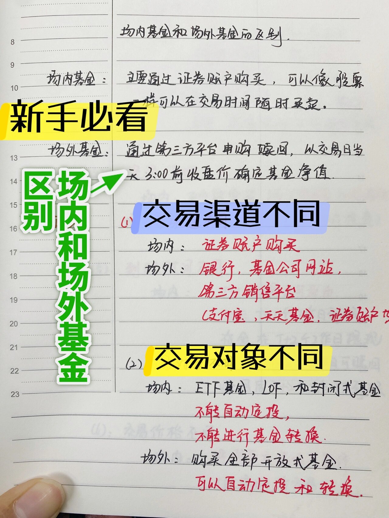 如何挑选量化基金(挑选量化基金时规模)