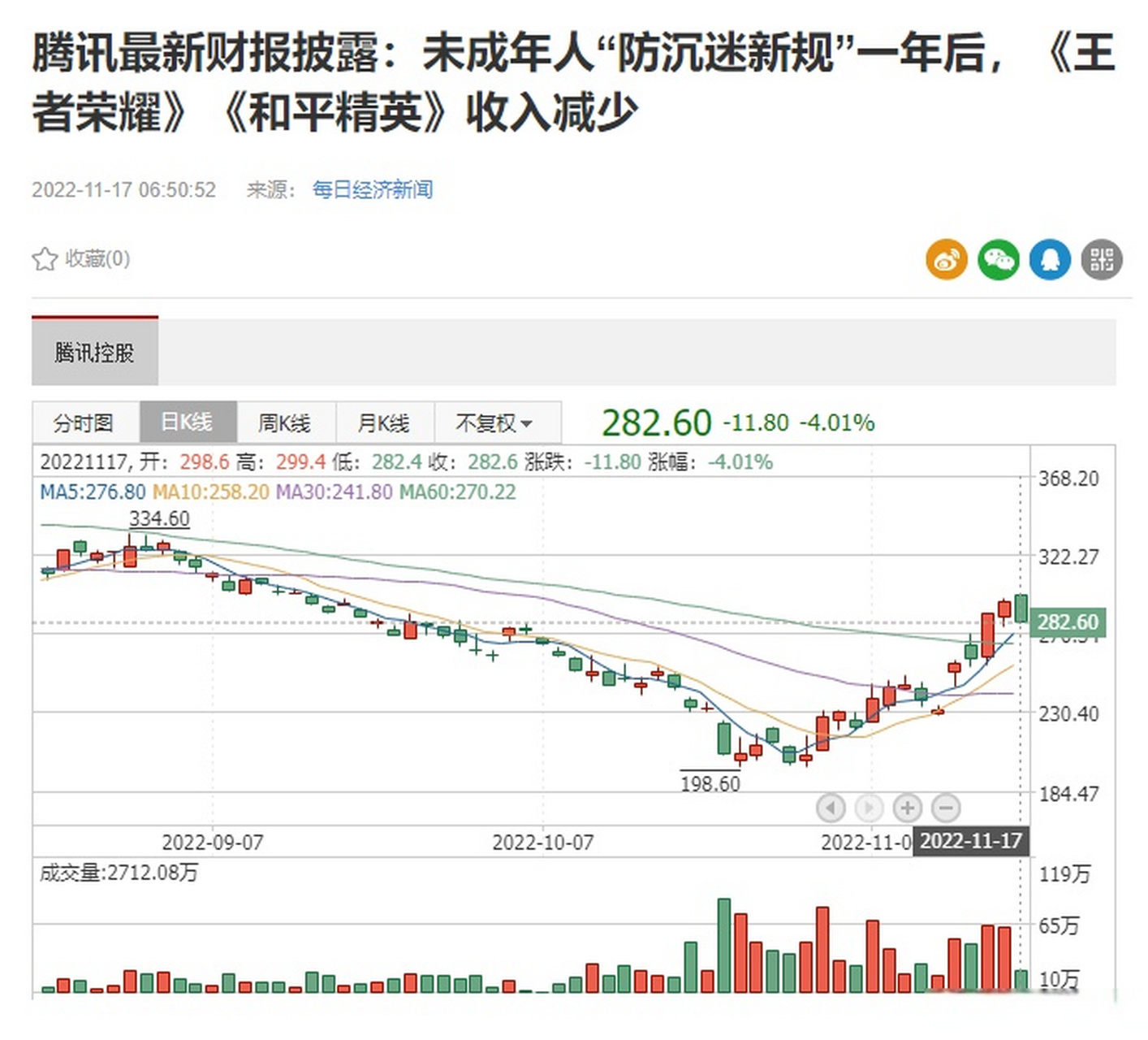 腾讯公司收入如何(腾讯公司业务收入构成)